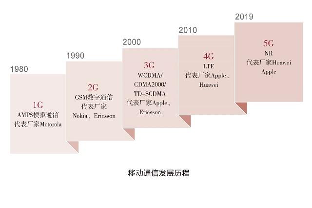 全面解析游戏AI：技术、应用与未来发展趋势报告