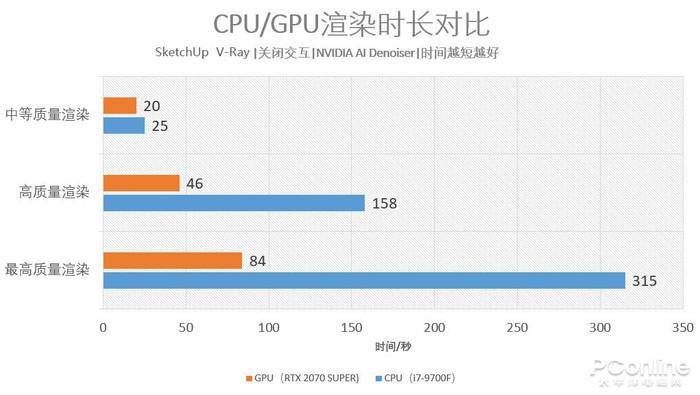 AI写作什么意思？AI写作的使用方法及其实现方式