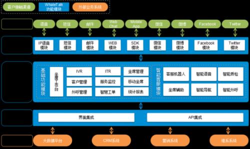 全面解析AI发展带来的多重弊端及应对策略