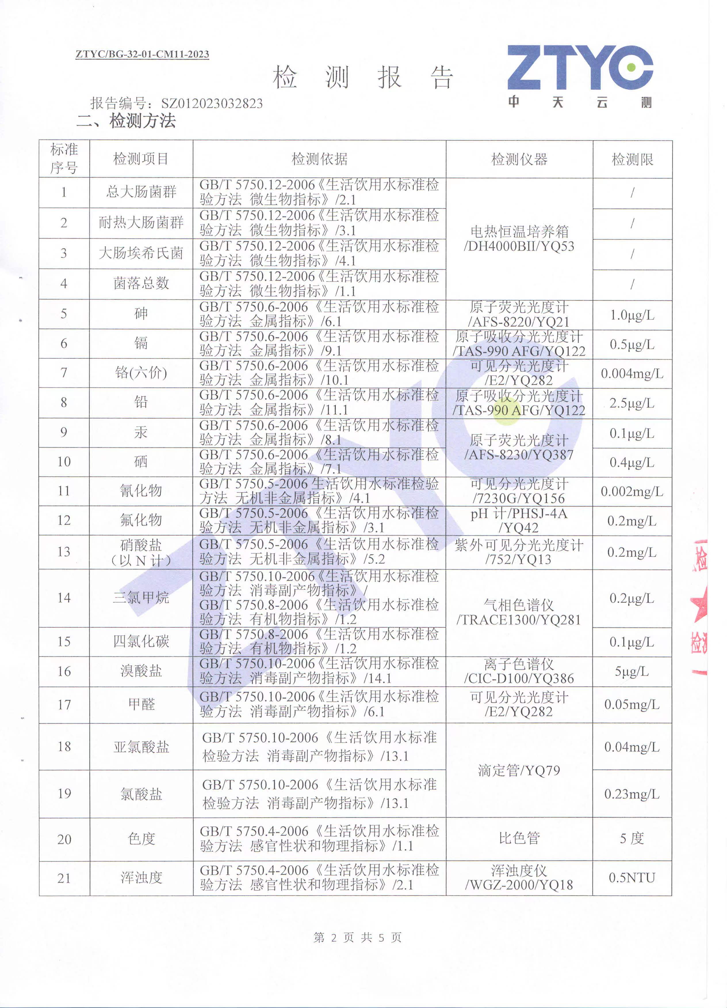 鞋材质量检测：标准与检测报告汇编