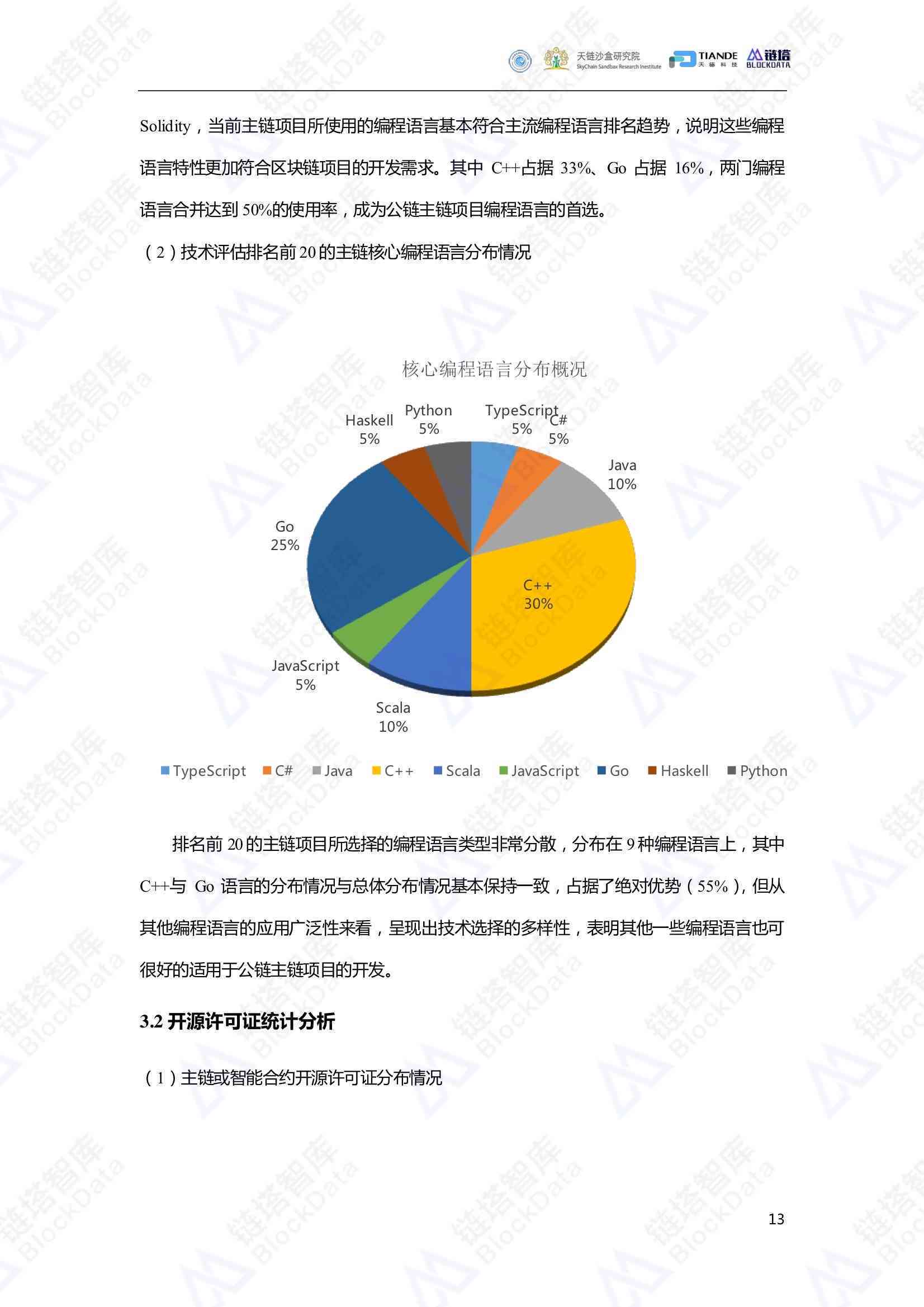 ar可行性分析报告-alc可行性报告