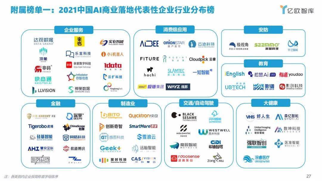 AI市场调研报告制作与多元化变现策略解析