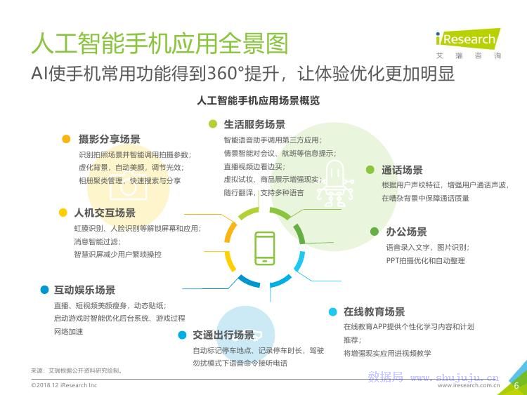 AI市场调研报告制作与多元化变现策略解析