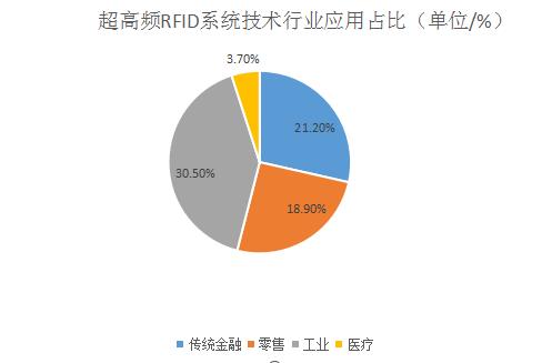 AI市场调研报告制作与多元化变现策略解析